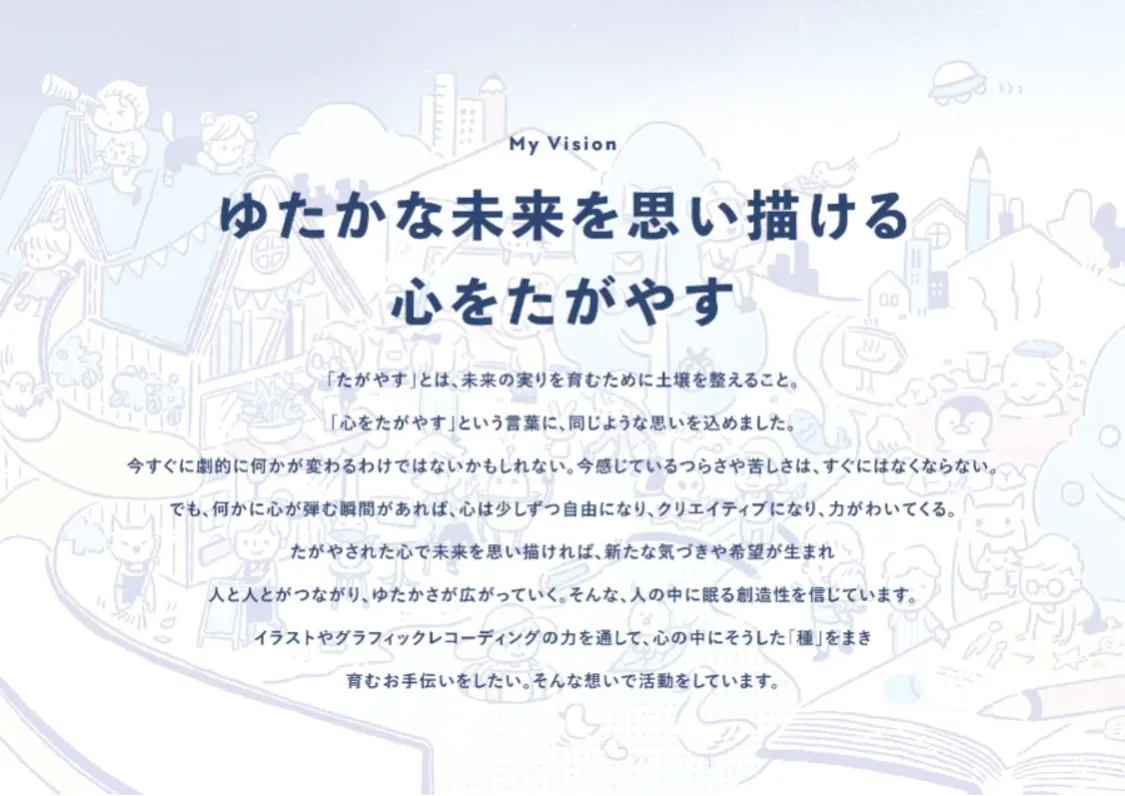 プロフィールコンテンツ