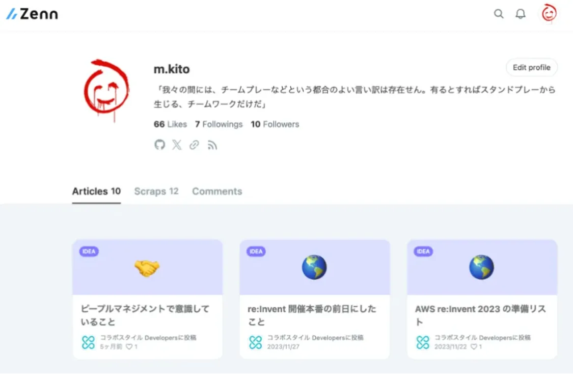 プロフィールコンテンツ