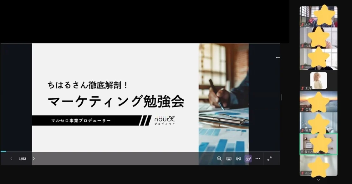 プロフィールコンテンツ