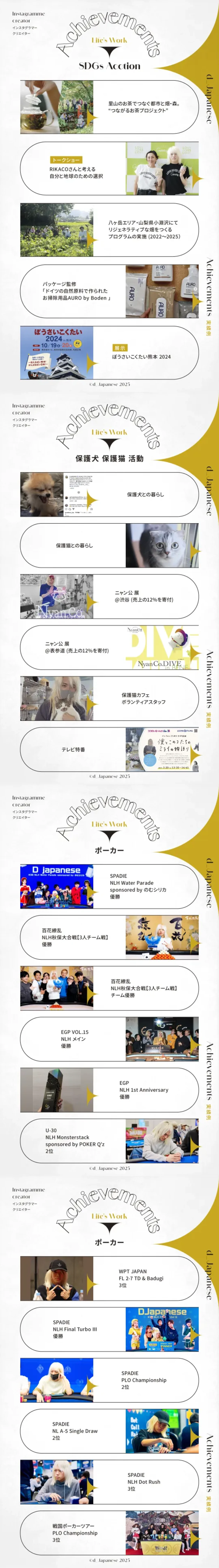 プロフィールコンテンツ