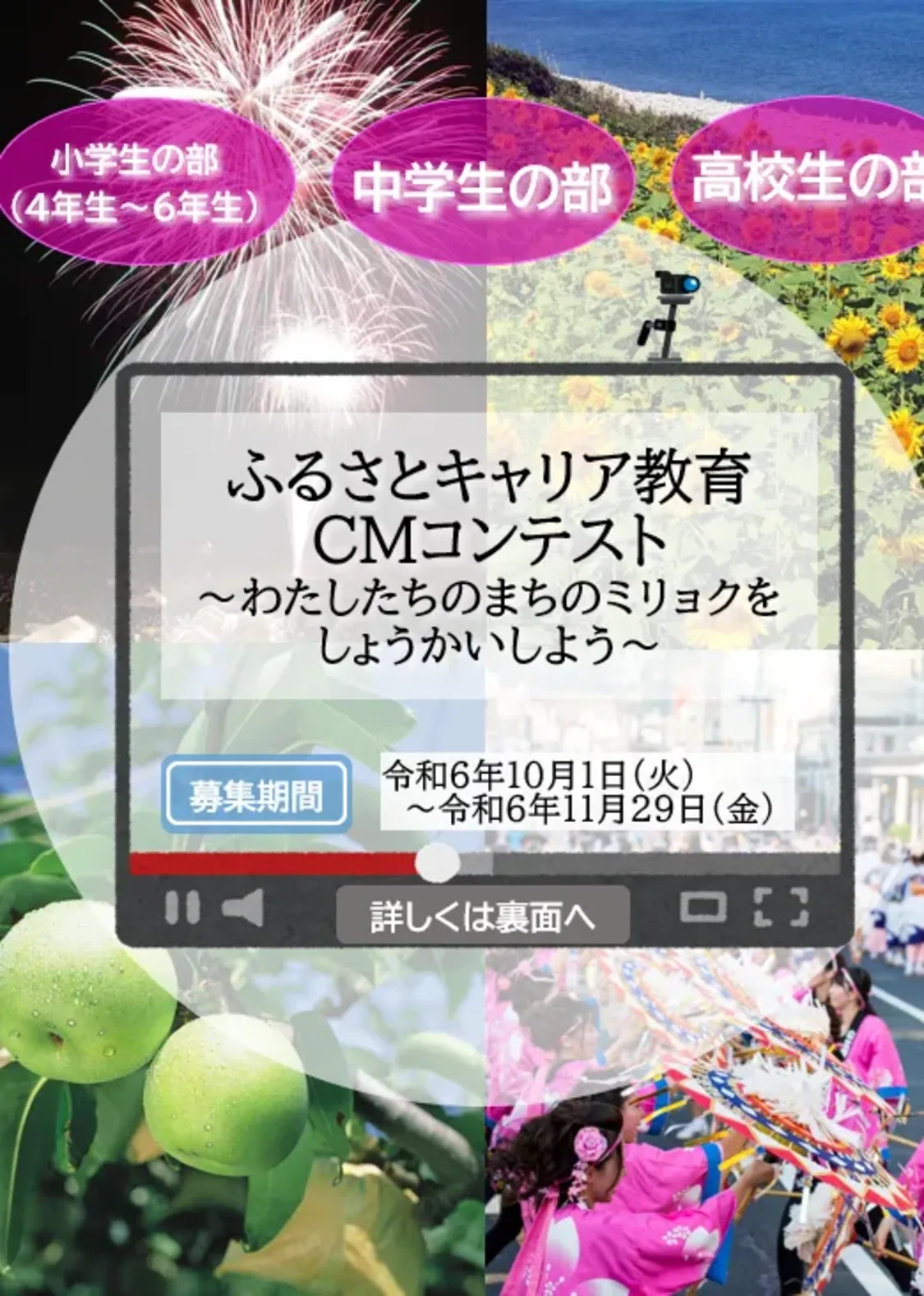 プロフィールコンテンツ