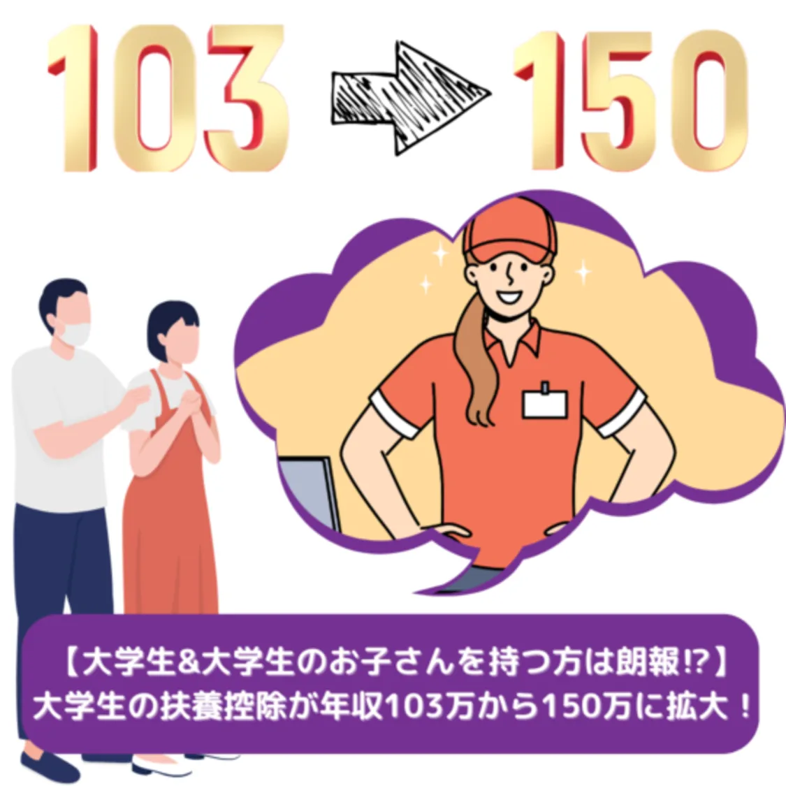 プロフィールコンテンツ