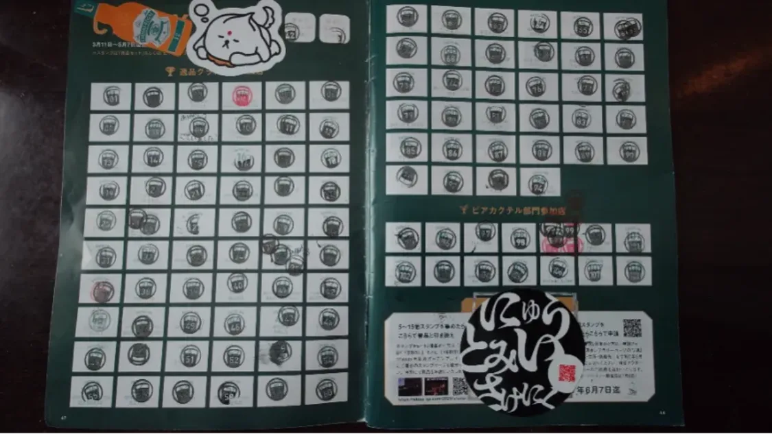 プロフィールコンテンツ