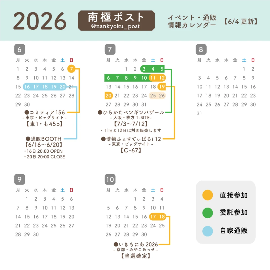 プロフィールコンテンツ