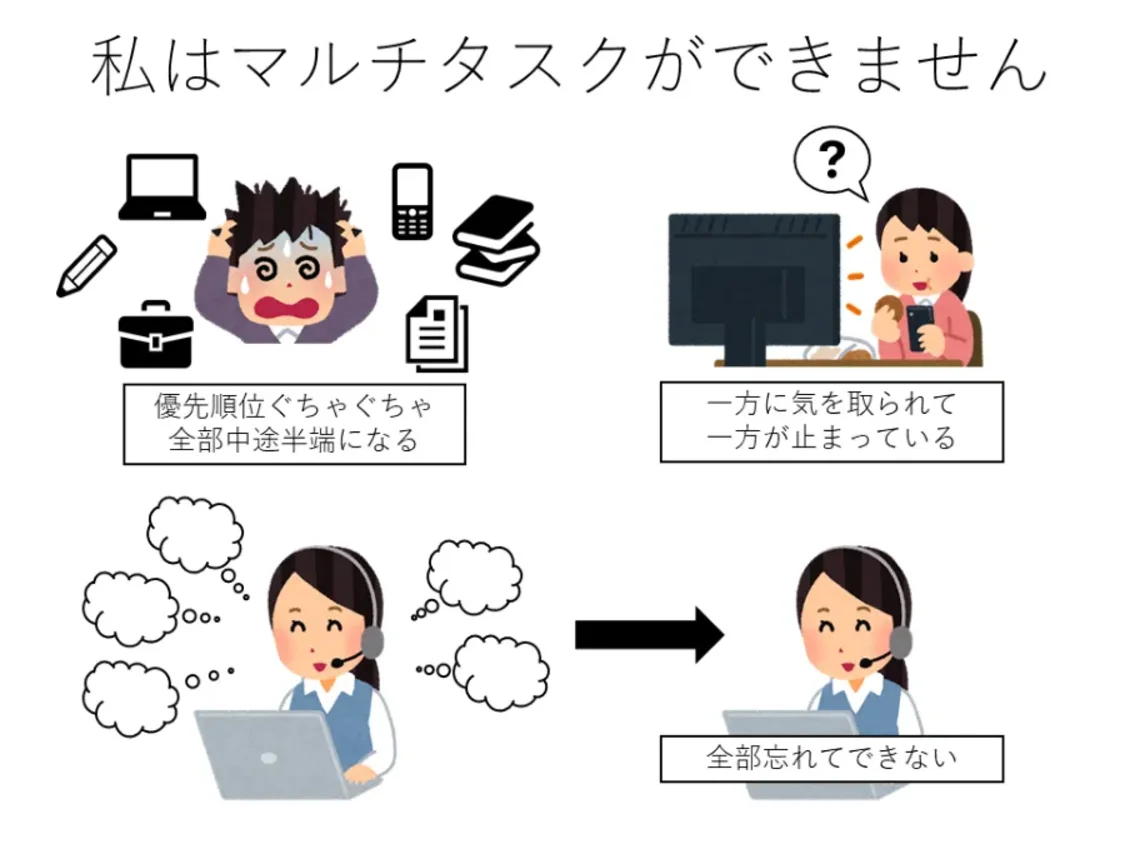 プロフィールコンテンツ