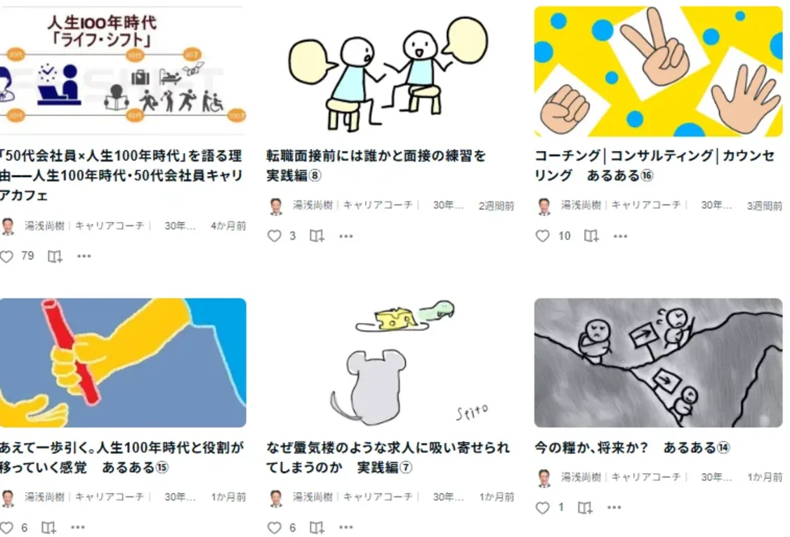 プロフィールコンテンツ