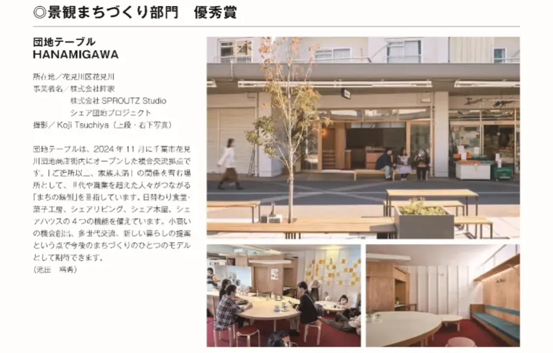 プロフィールコンテンツ