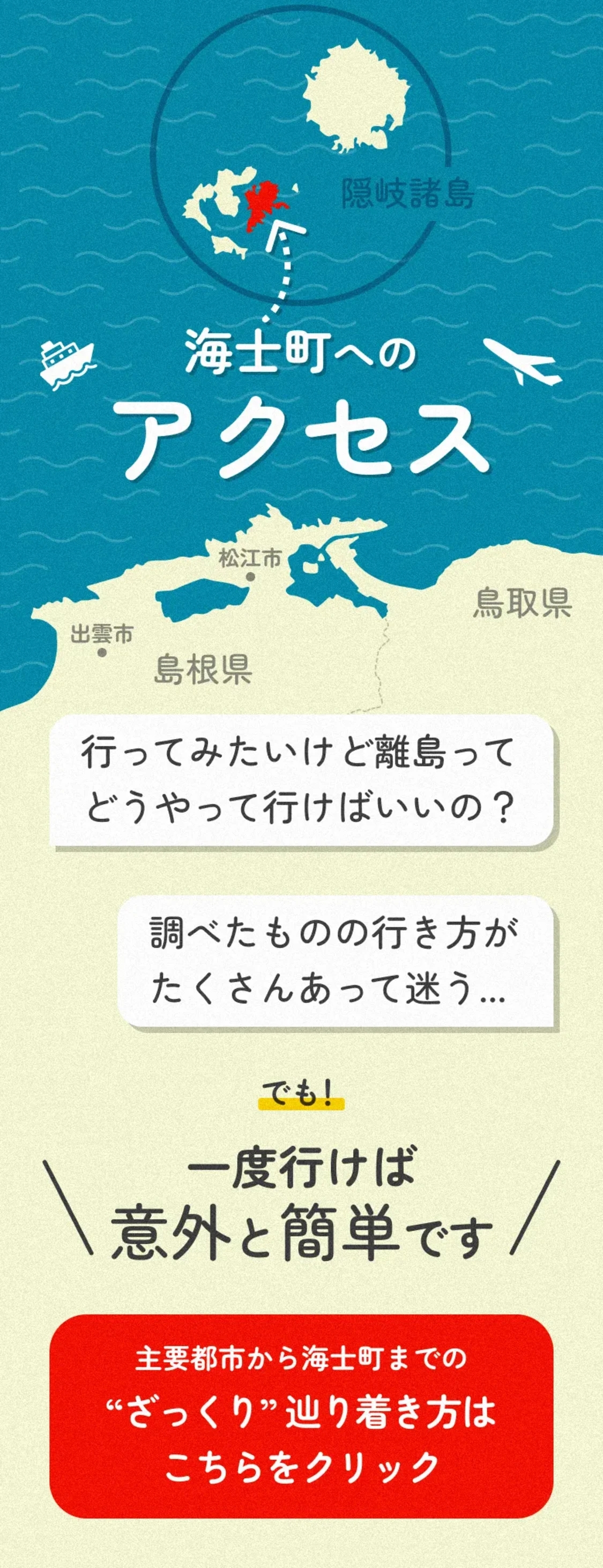 プロフィールコンテンツ