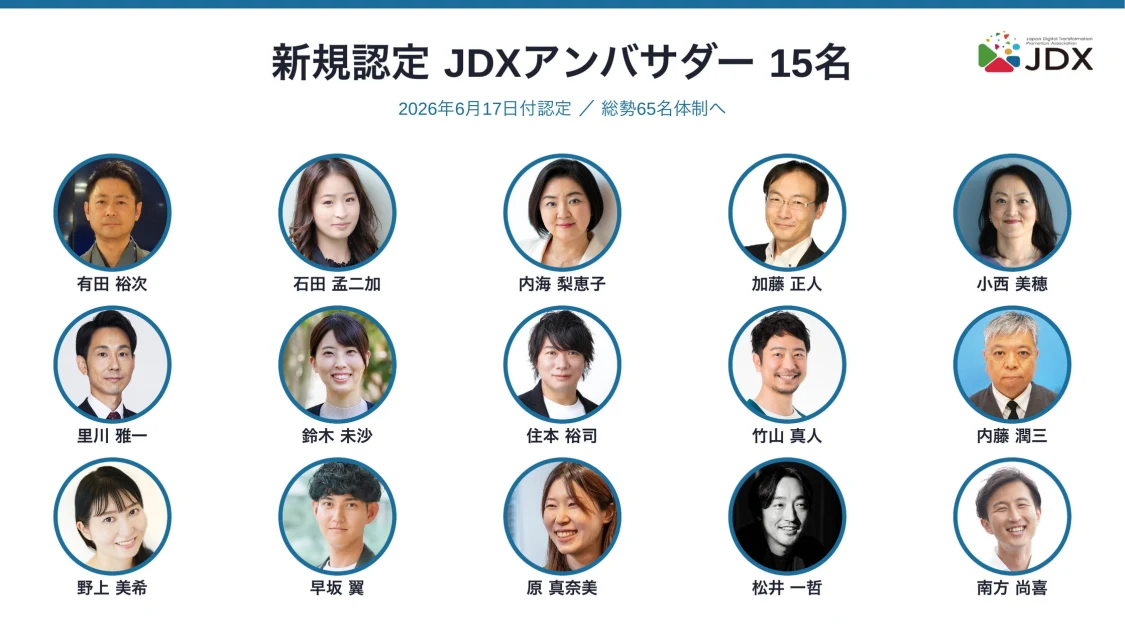 プロフィールコンテンツ