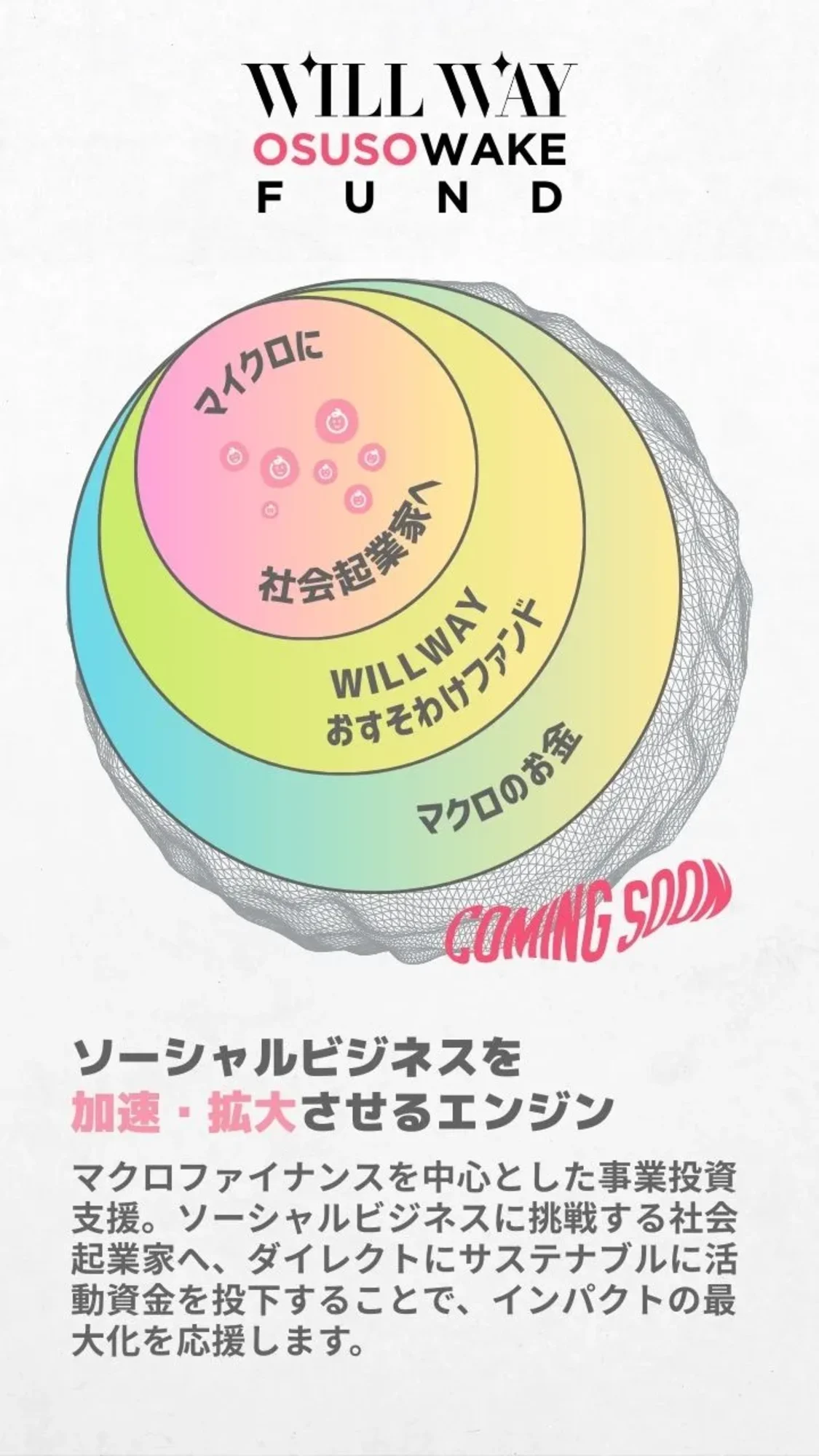 プロフィールコンテンツ