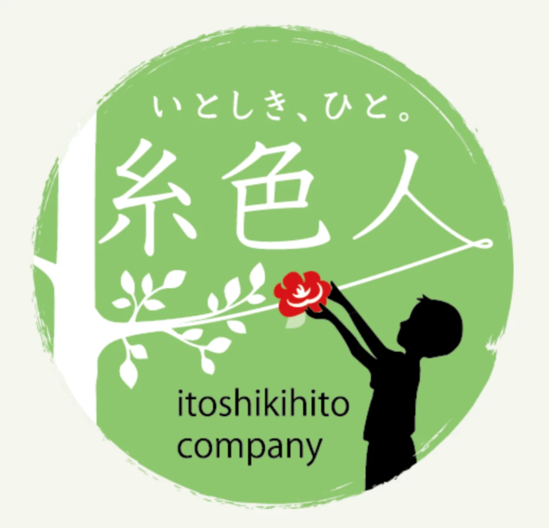 プロフィールコンテンツ