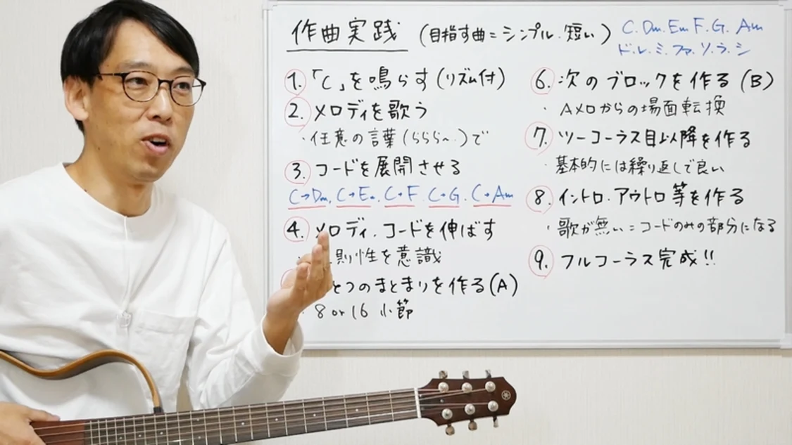 プロフィールコンテンツ