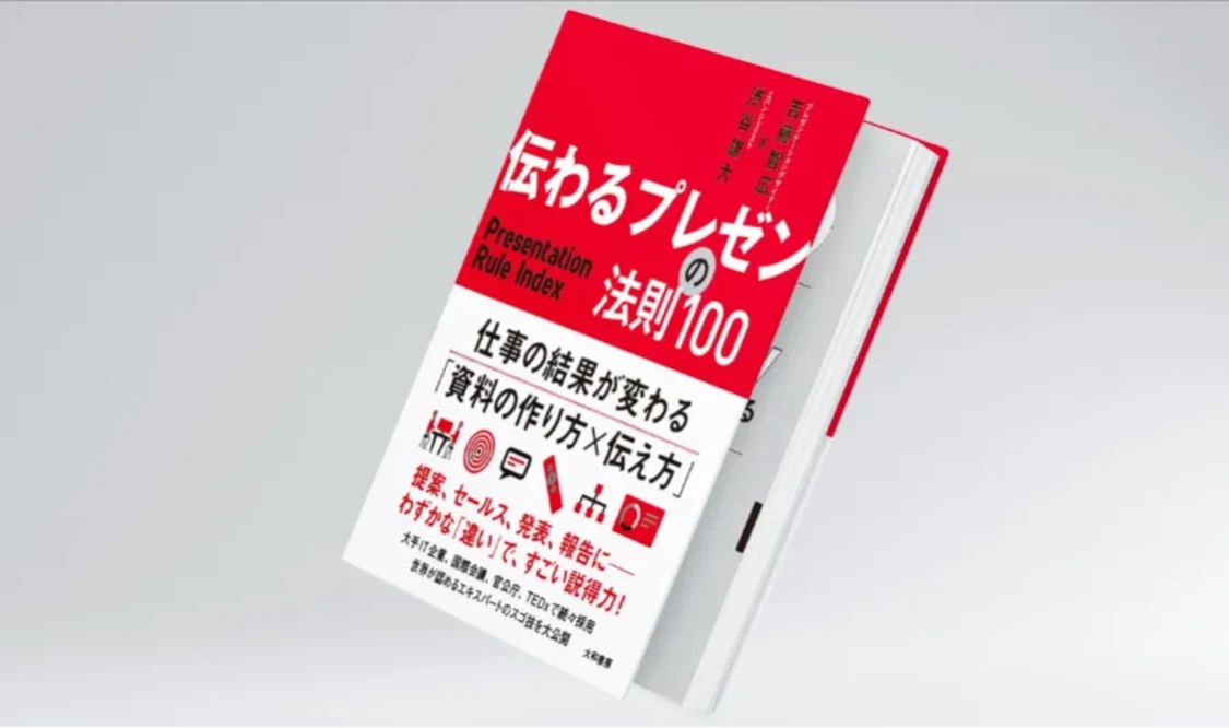 プロフィールコンテンツ