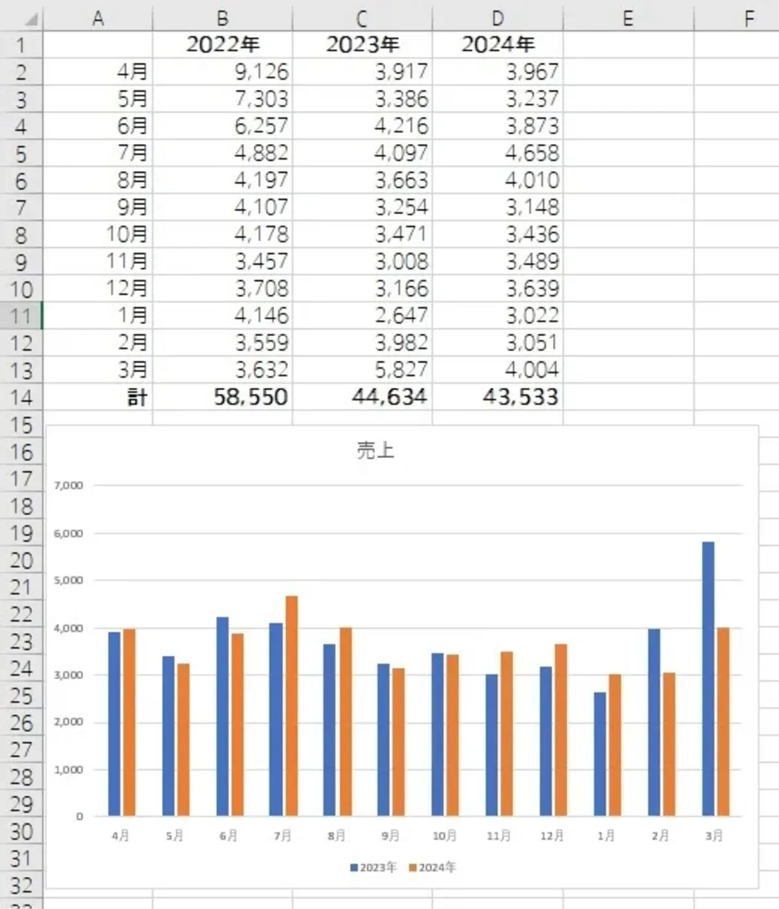 プロフィールコンテンツ