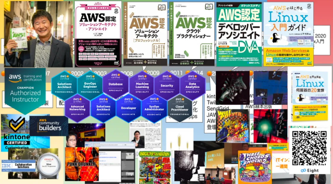 プロフィールコンテンツ
