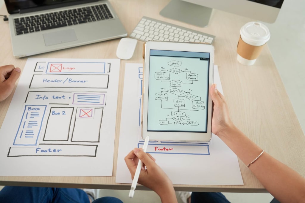 Web Design Company in Andheri 5 Discussing website project