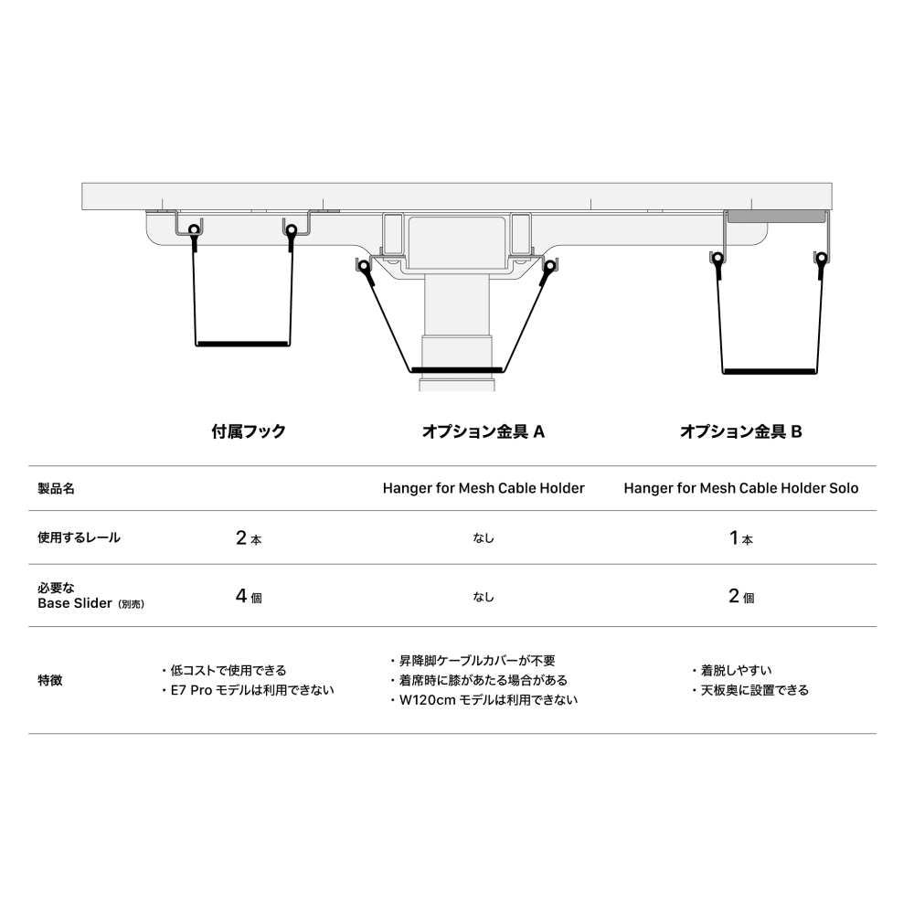 Mesh Cable Holder | PREDUCTS