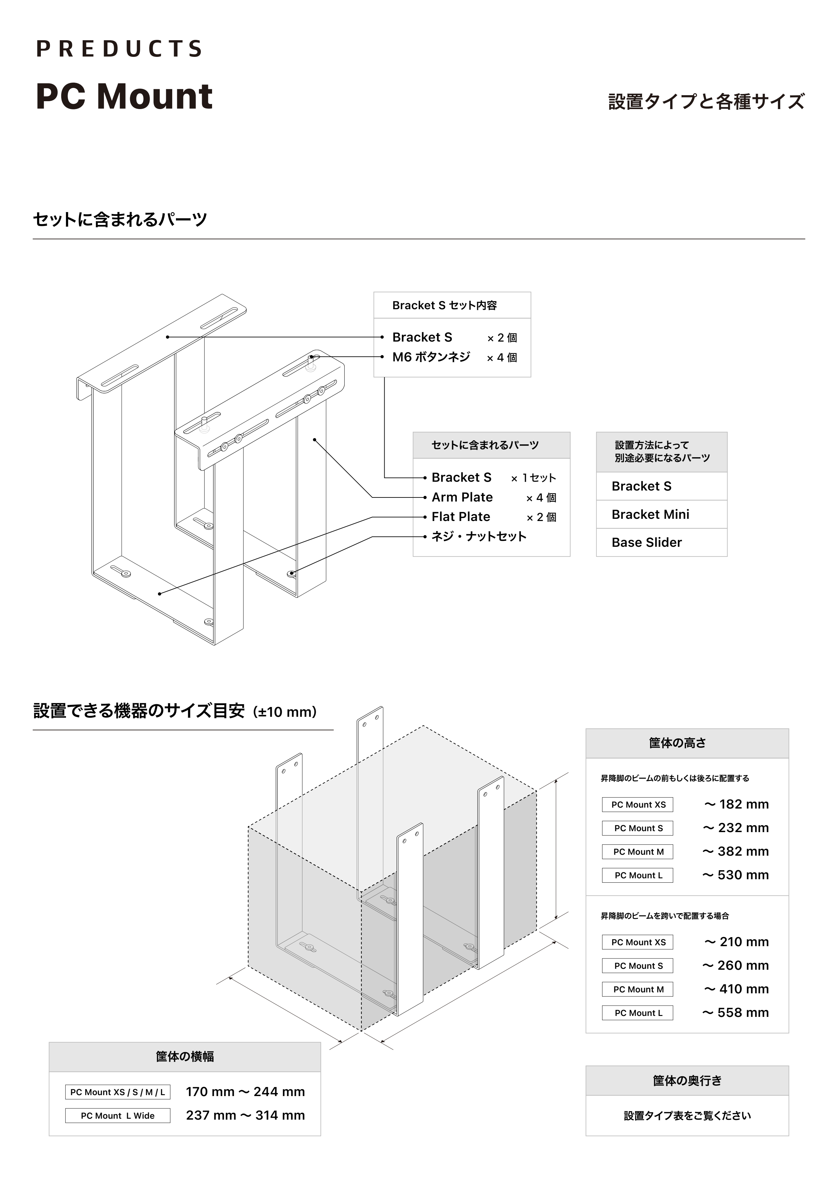 PC Mount
