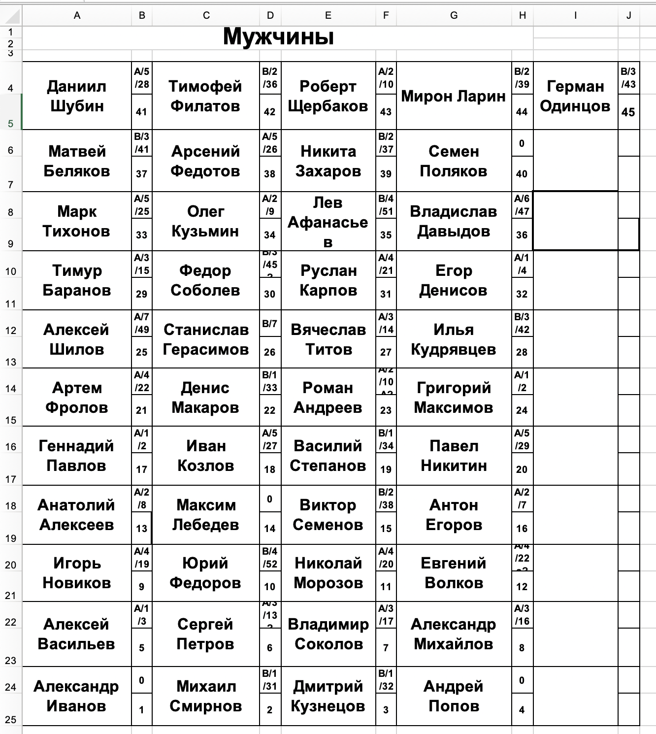 Example Sitting Plan Made with Excel