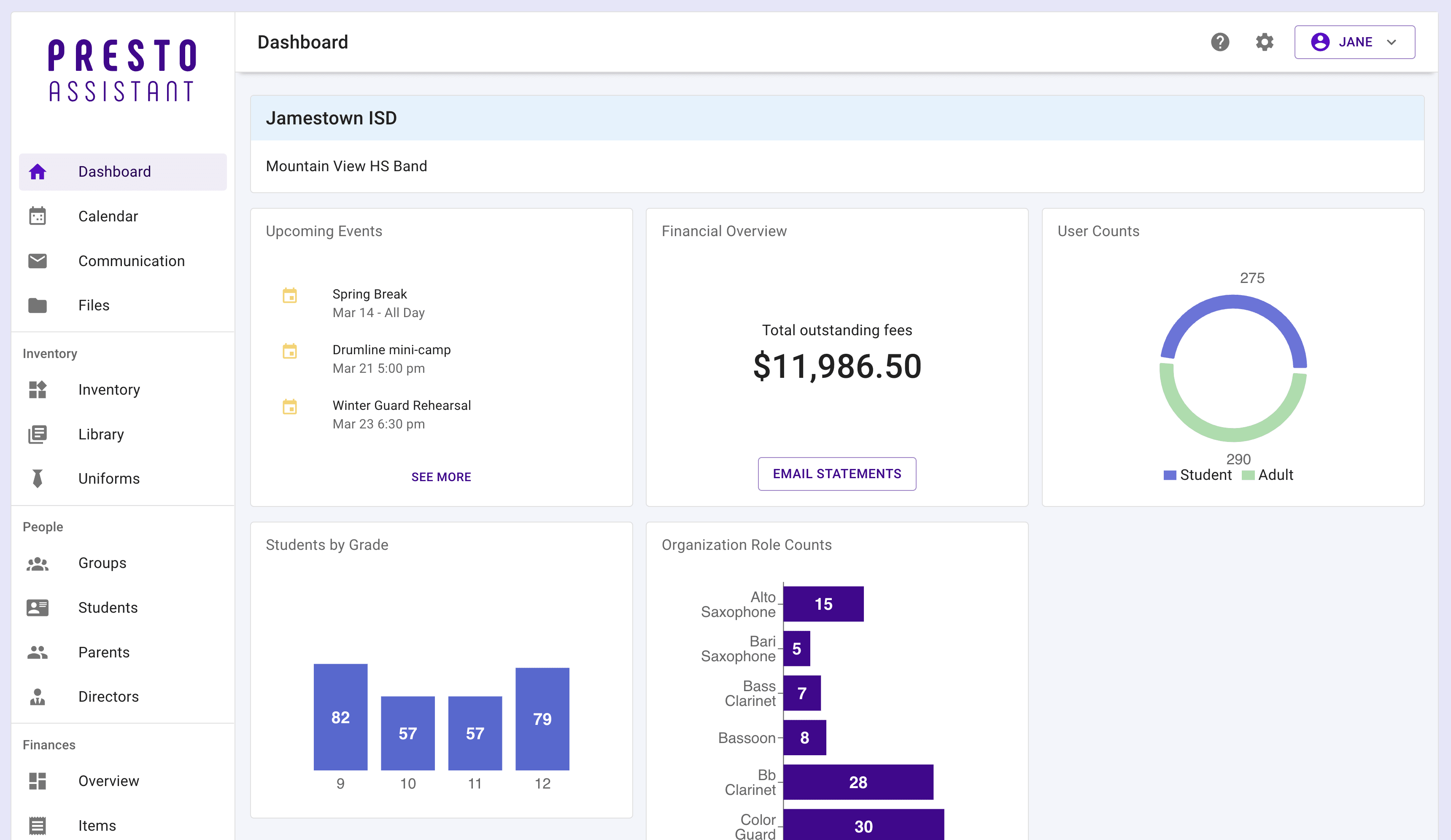 Screenshot of the Presto Assistant web application Dashboard page.