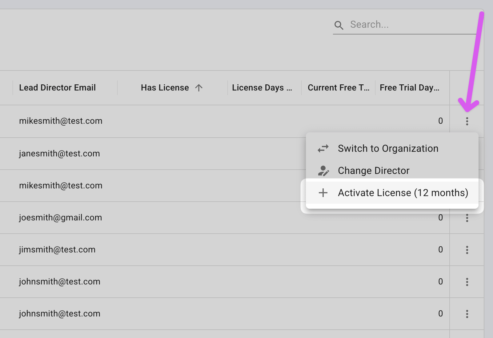 Organizations table row highlighting Actions menu Activate License option.