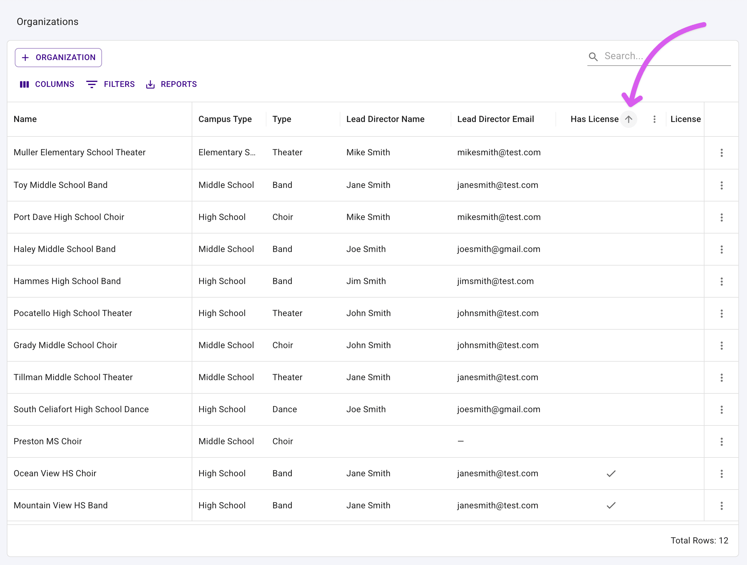 Organizations table highlighting the sort button the Has License column header cell.