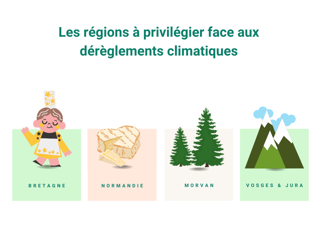Régions_à_privilégier_dérèglements_climatiques