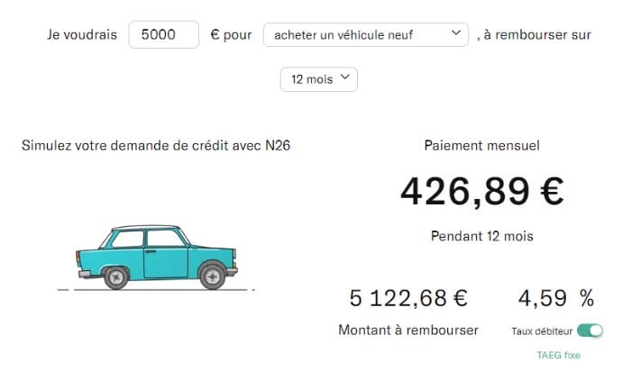 neo-banques-credit-2