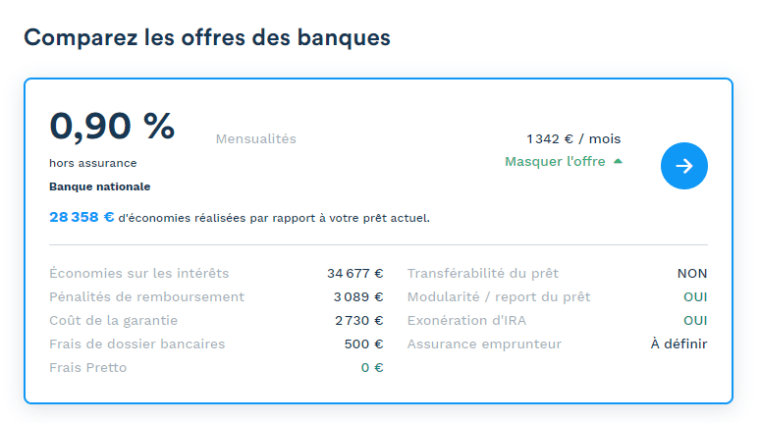 J Ai Eu Une Augmentation Faut Il Renegocier Mon Pret Immobilier Pretto