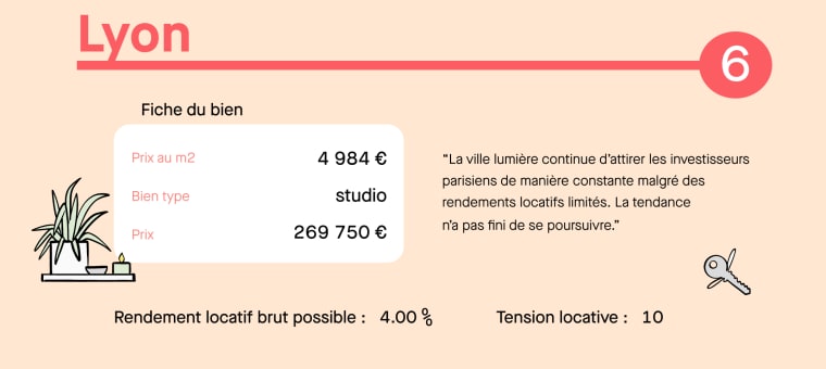 investissement-locatif-lyon-1.jpg