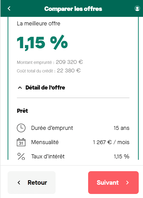 Simulation prêt immobilier avec apport de 10 000 euros et salaire de 3 500 euros