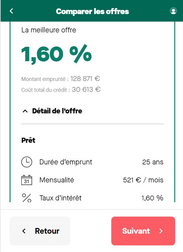 Prêt immobilier sur 25 ans tout ce qu