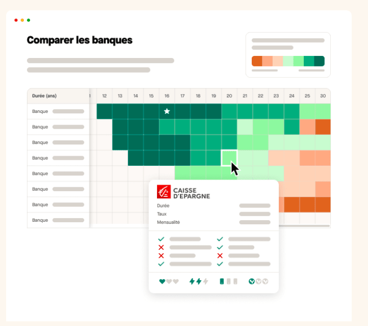 Représentation de notre outil digital dans un souci de confidentialité, vous l’aurez compris.
