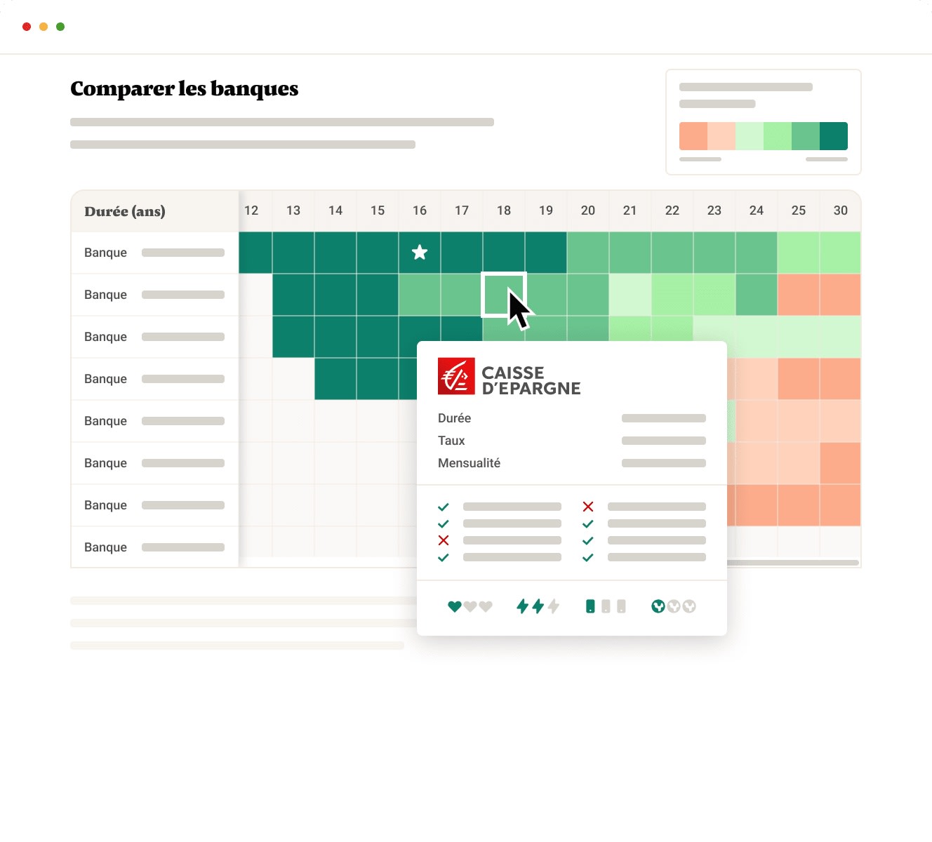  Aperçu simplifié de l’outil de travail développé par Pretto