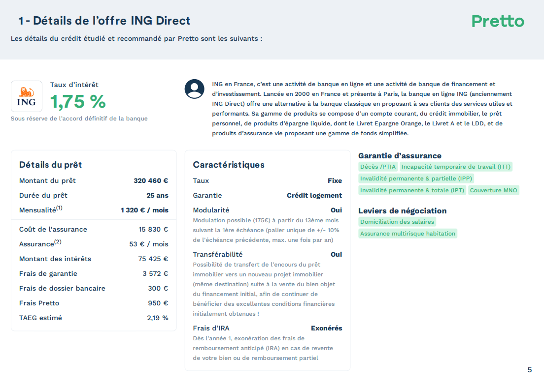 Accord De Principe Avez Vous Votre Pret Immobilier Pretto