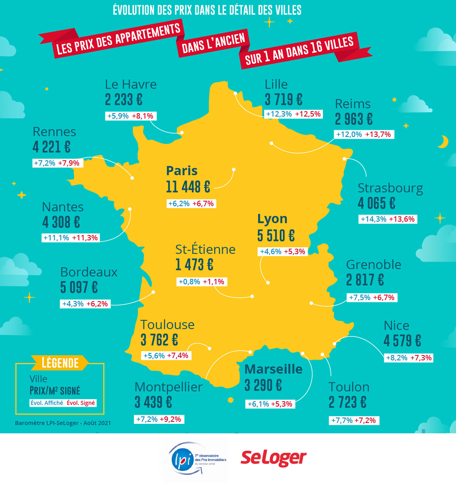 Carte des prix SeLoger août 2021