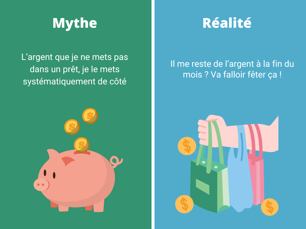 Une petite comparaison mythe versus réalité concernant l'épargne, avec une tirelire et des sacs de shopping