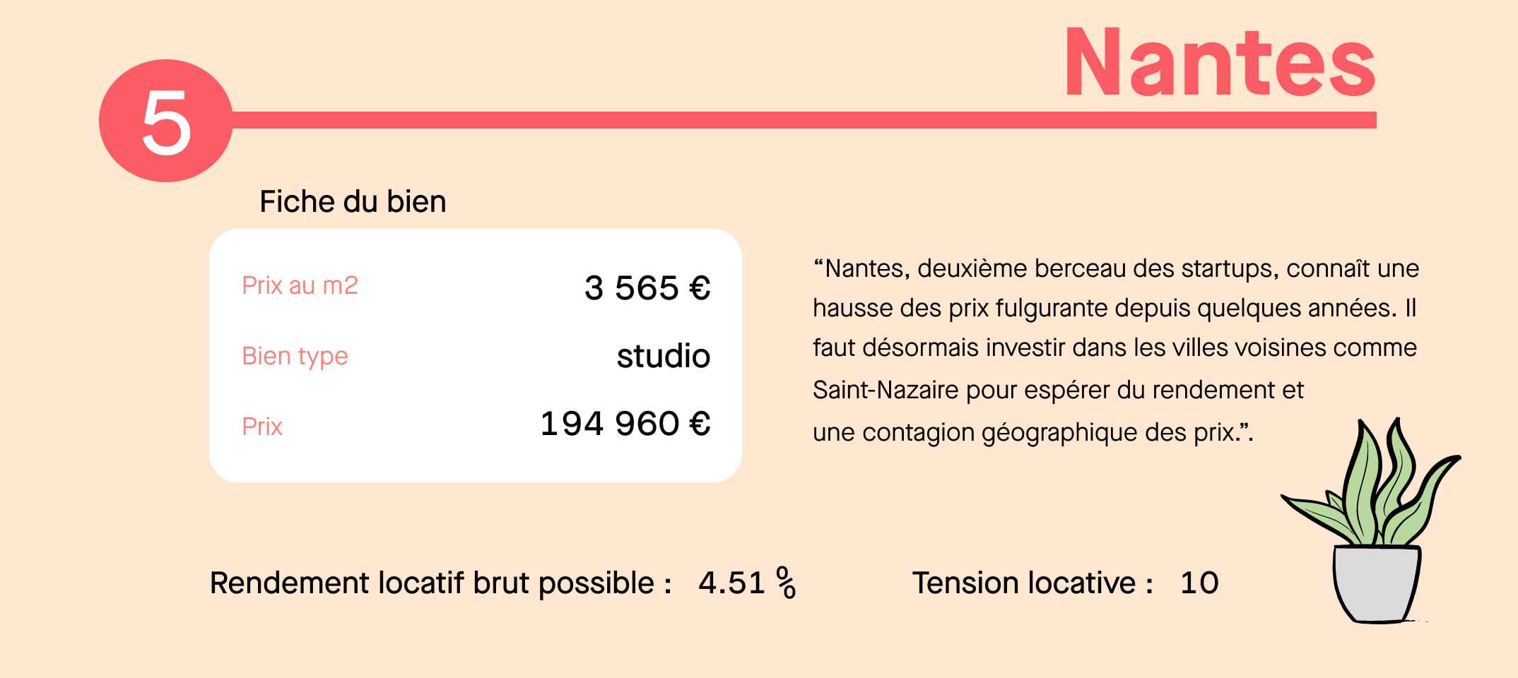 Infographie investissement locatif Nantes