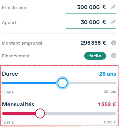 Simulation de calcul du montant des mensualités 8