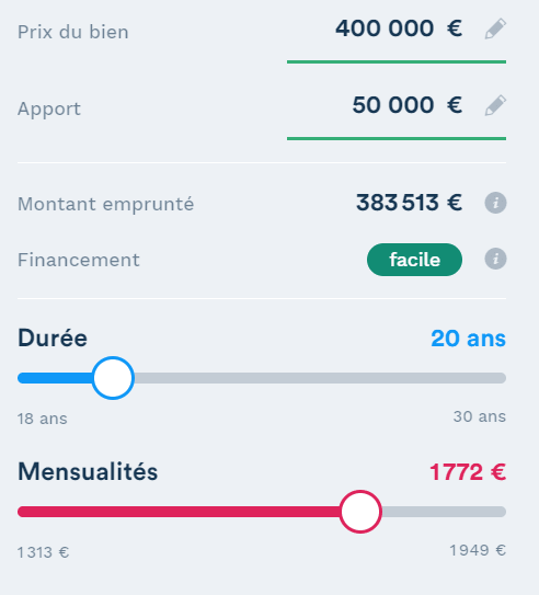 exemple de page de résultat du simulateur Pretto