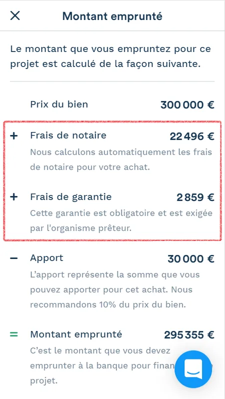 Tarif notaire immobilier