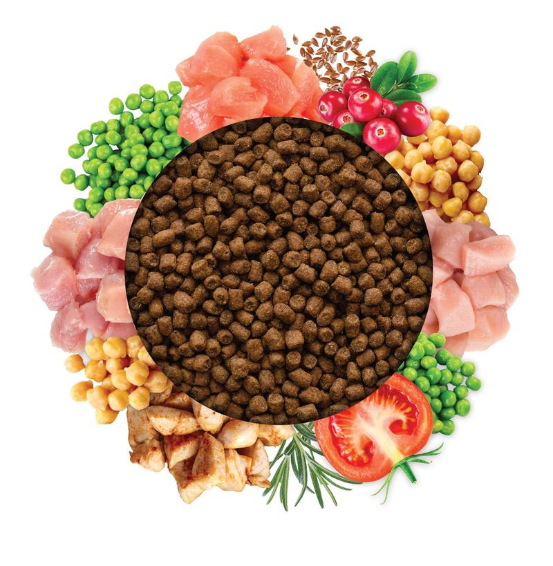 Nutritious ingredients of PrettyPlease