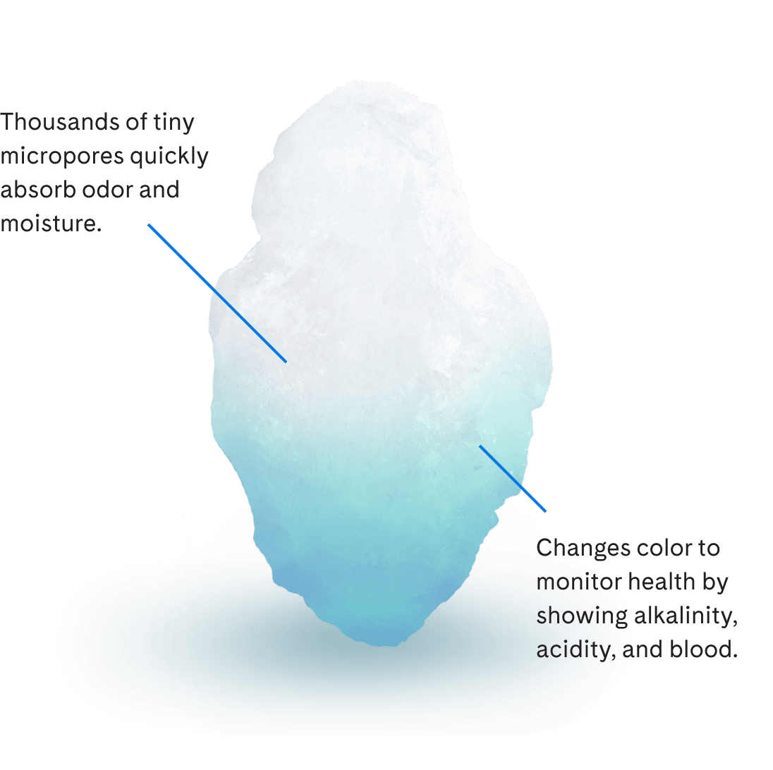 Thousands of tiny micropores quickly absorb odor and moisture. Changes color to monitor health by showing alkalinity, acidity, and blood.