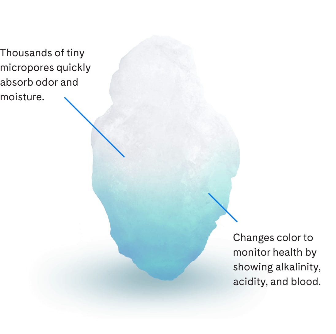 Thousands of tiny micropores quickly absorb odor and moisture. Changes color to monitor health by showing alkalinity, acidity, and blood.