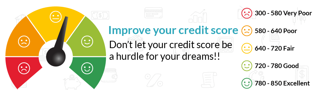 Financial Goals in UAE