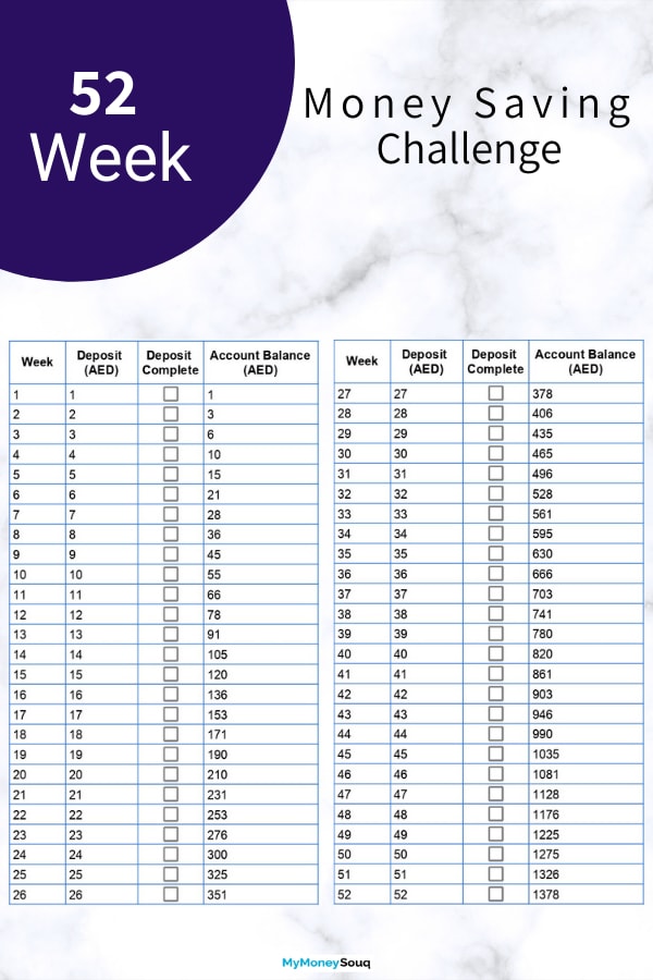 How Does A 52 Week Savings Challenge Work MyMoneySouq Financial Blog