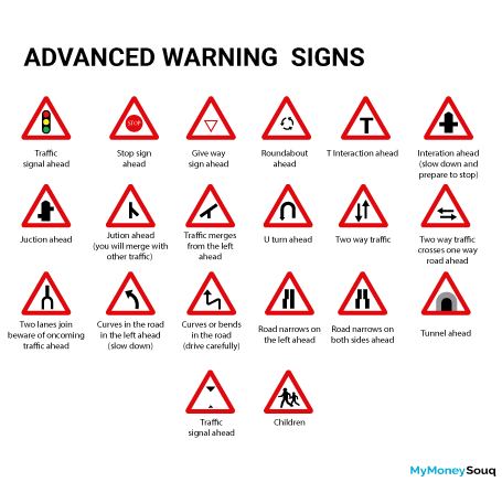 UAE Basic Traffic Signs & Rules you must be aware of