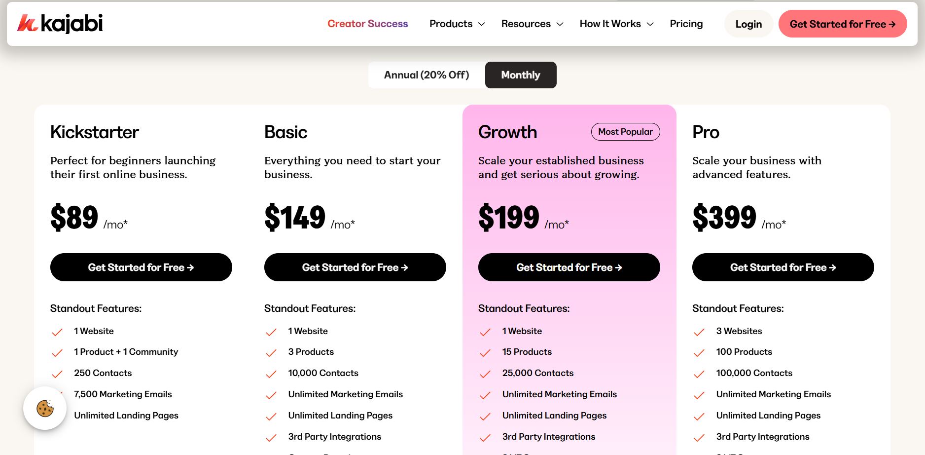 Kajabi pricing tiers
