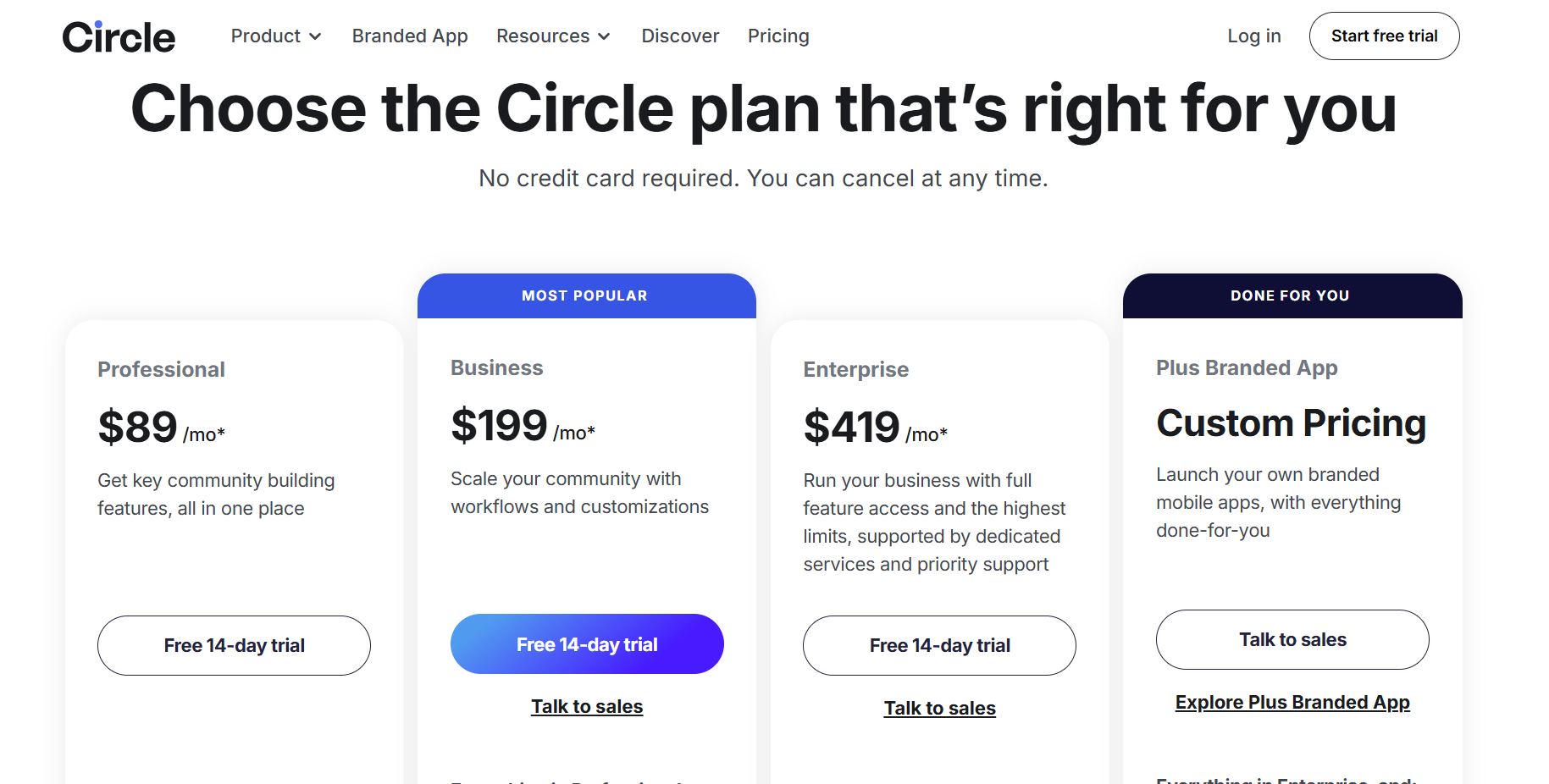 Circle pricing