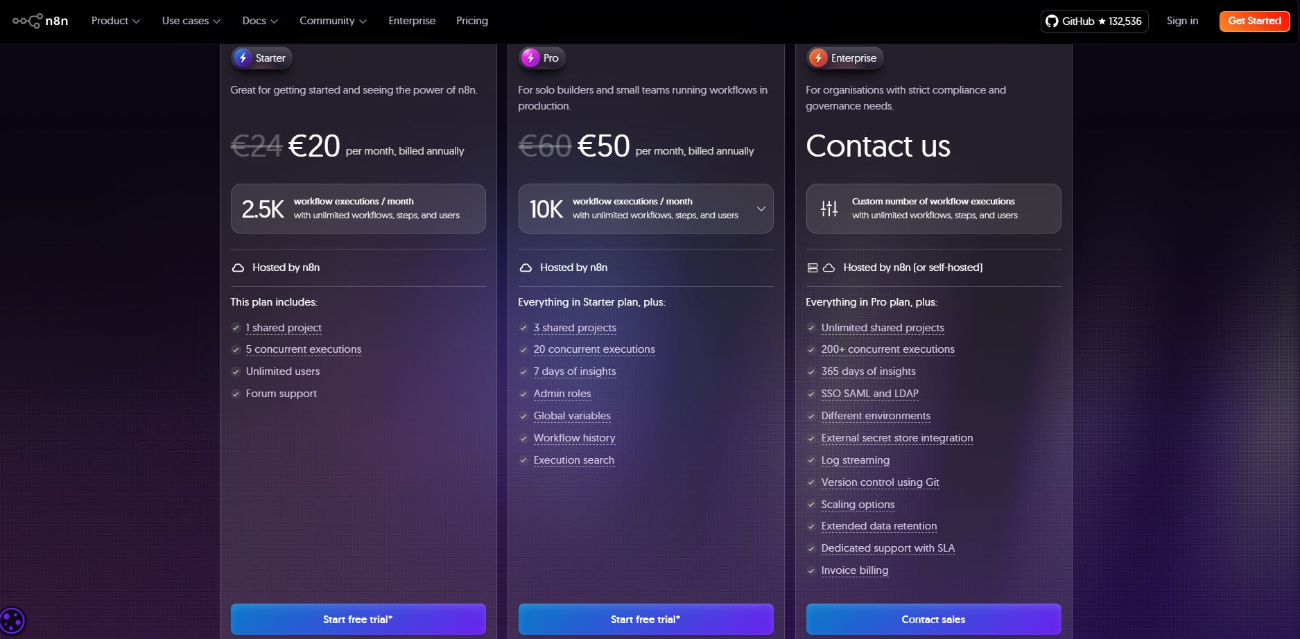 n8n cloud pricing screenshot